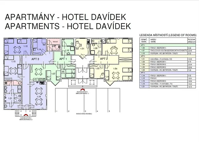 Sport & Relax Davidek Hotel